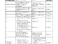 monografia maly (2) Strona 121