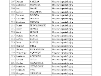 monografia maly (2) Strona 203